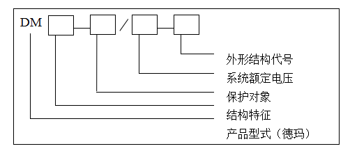 无线测温生产厂家