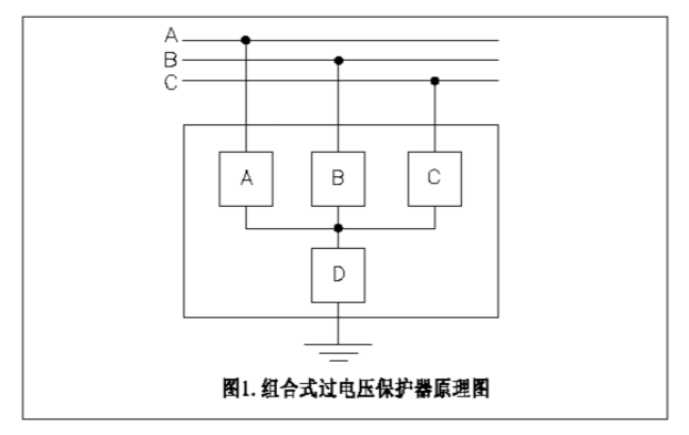 无线测温生产厂家