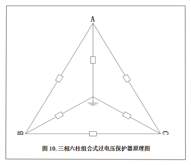 无线测温仪表