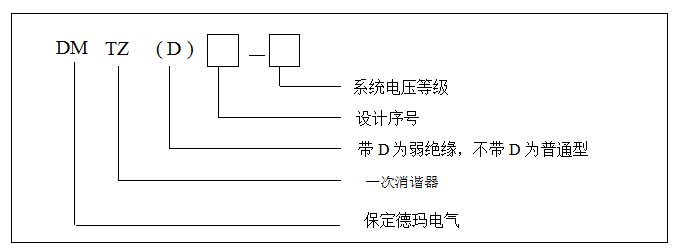 无线测温生产厂家