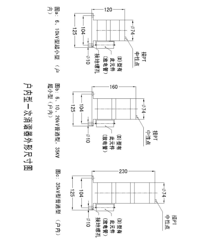 无线测温仪表