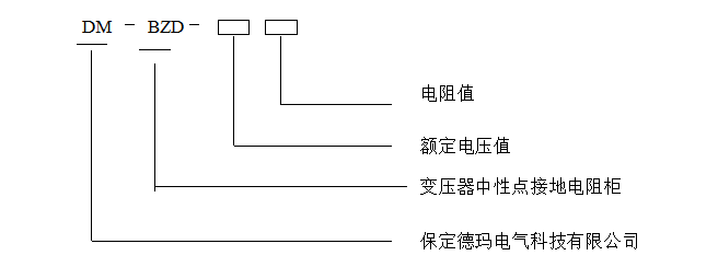 无线测温