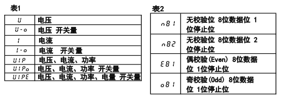 无线测温