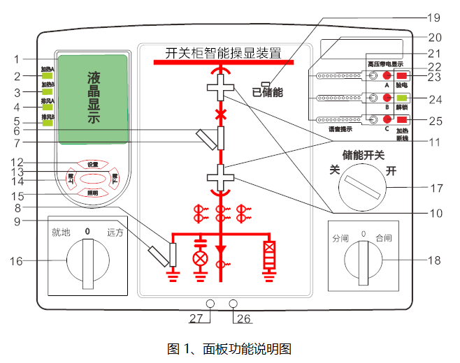 无线测温