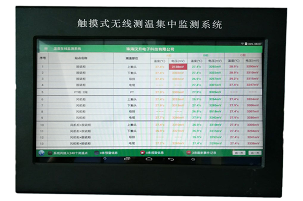 无线测温,无线测温仪表,无线测温生产厂家 无线测温,无线测温仪表,无线测温生产厂家